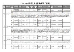 2019年上海成人高校招生二次志愿确认专业目录（专科）