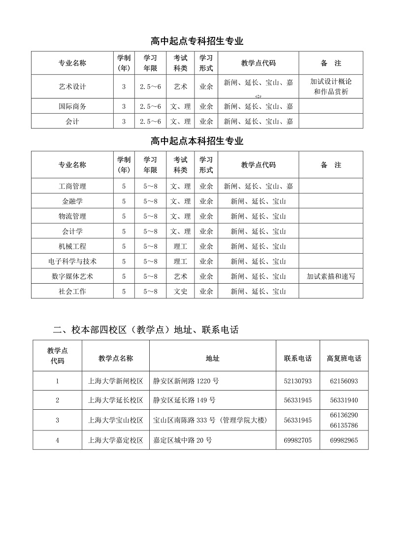 2020年上海大学成人教育招生简章3