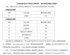 2018年上海交通大学成人高考录取结束