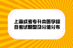 上海成考专升本医学综合考试题型及分值分布