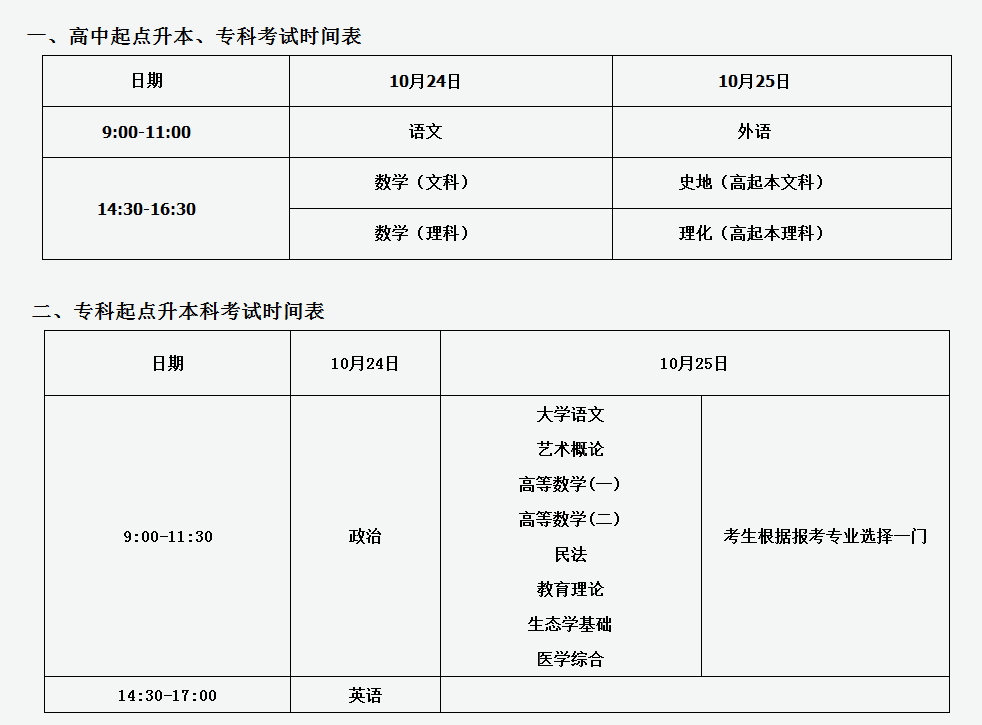 2021年上海成人高考考试时间公布