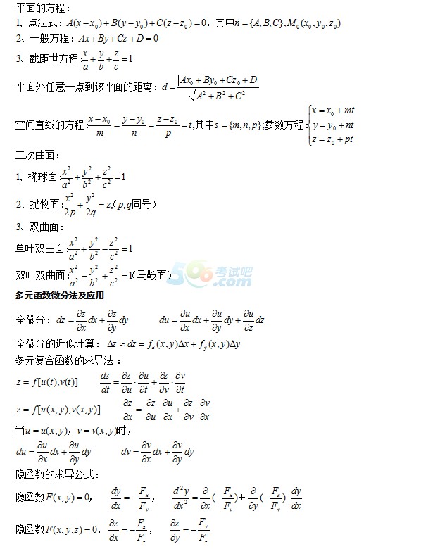 2021年上海成人高考专升本《高等数学》考点复习