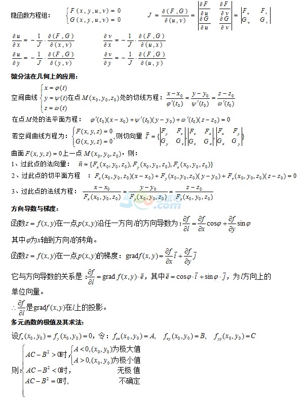 2021年上海成人高考专升本《高等数学》考点复习