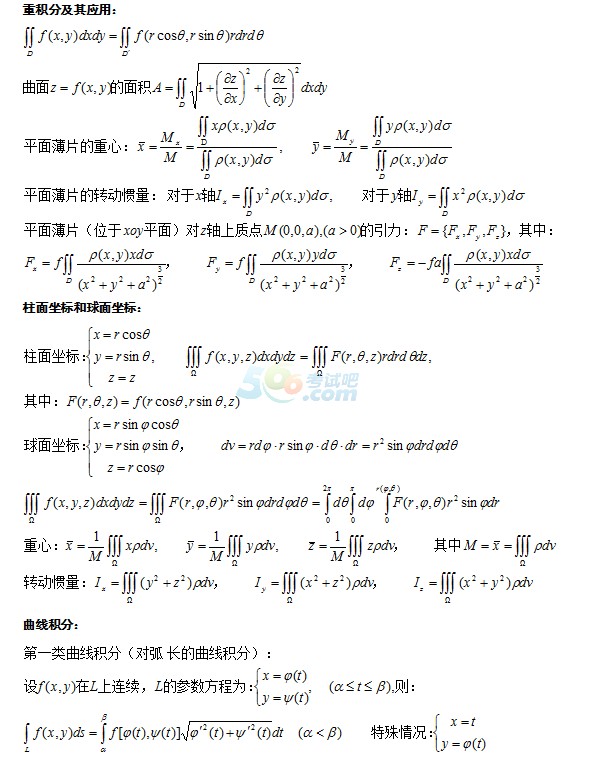 2021年上海成人高考专升本《高等数学》考点复习