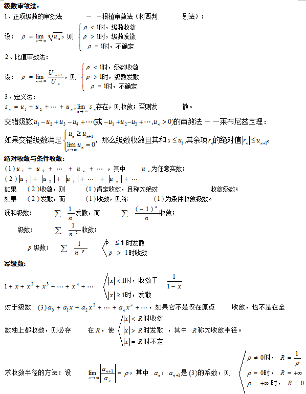 2021年上海成考专升本《高数》考点必备