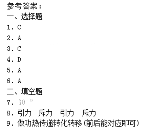 2021年上海成考高起点物理强化练习题及答案