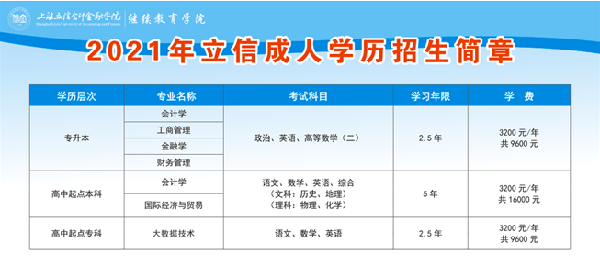 2021年立信成人高考专业