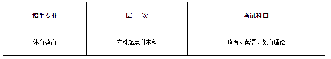 成考考试科目