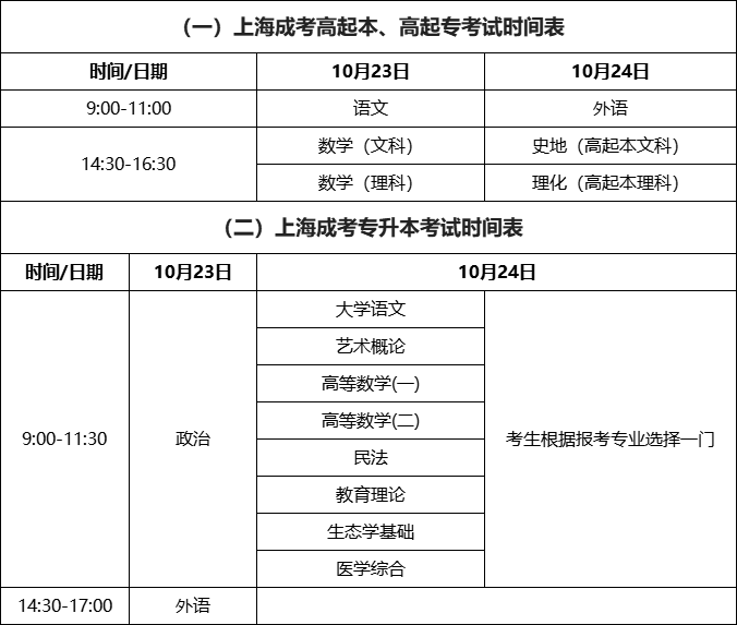 上海成人高考考试时间表